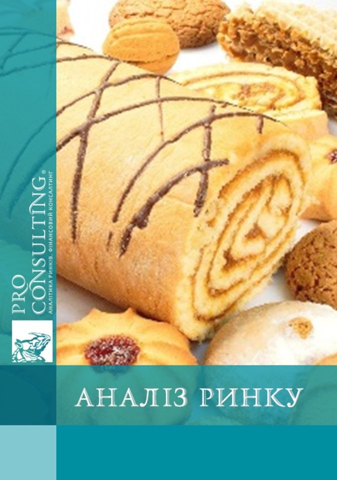 Огляд ринку борошняних кондитерських виробів України. 2015 рік